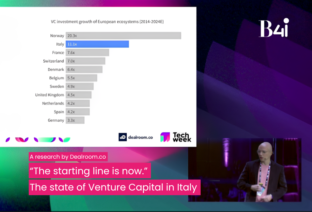 “The starting line is now”:  the state of Venture Capital in Italy 